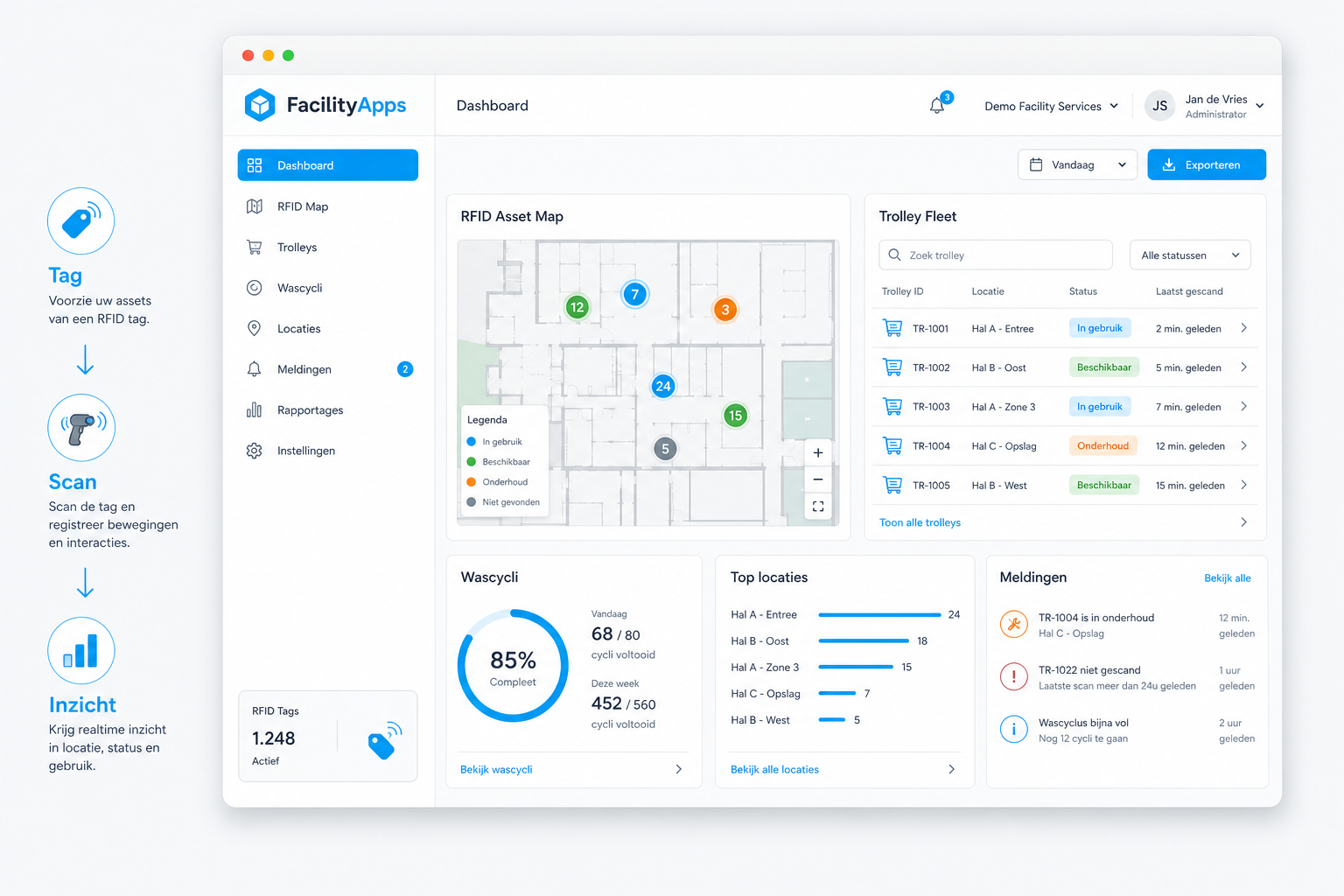 Van tag tot managementinzicht in één platform